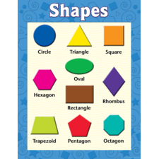 Shapes All Around Mini Bulletin Board - TCR4784 | Teacher Created Resources