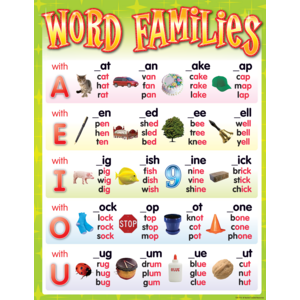 Word Families Chart - TCR7715 | Teacher Created Resources