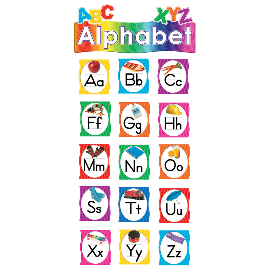 Alphabet Mini Bulletin Board TCR4865 Teacher Created Resources