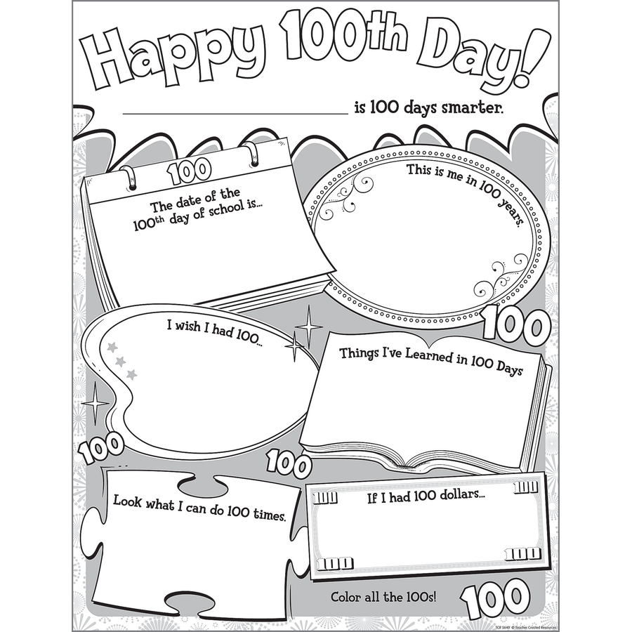 Happy 100th Day Poster Pack - TCR5640 | Teacher Created Resources