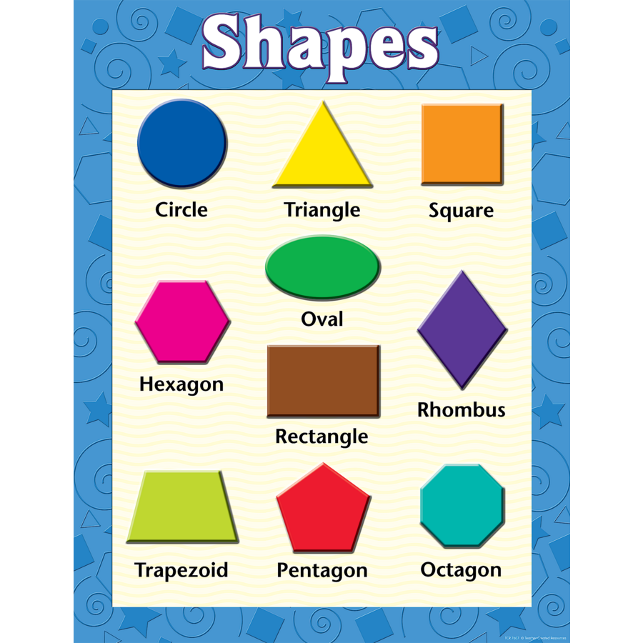Great Shapes Size Chart