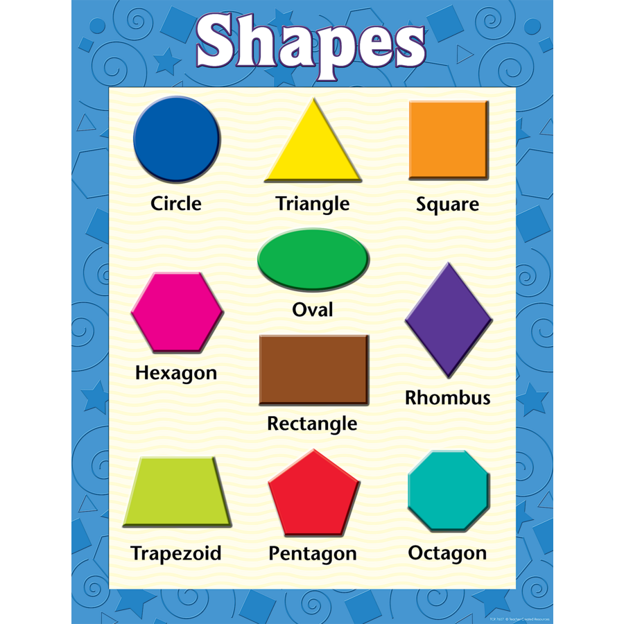 Shapes Chart TCR7607 Teacher Created Resources