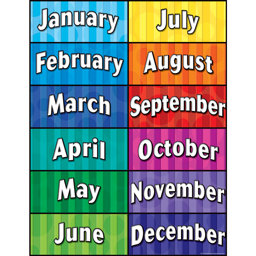 Printable Chart For The Month Of The Year