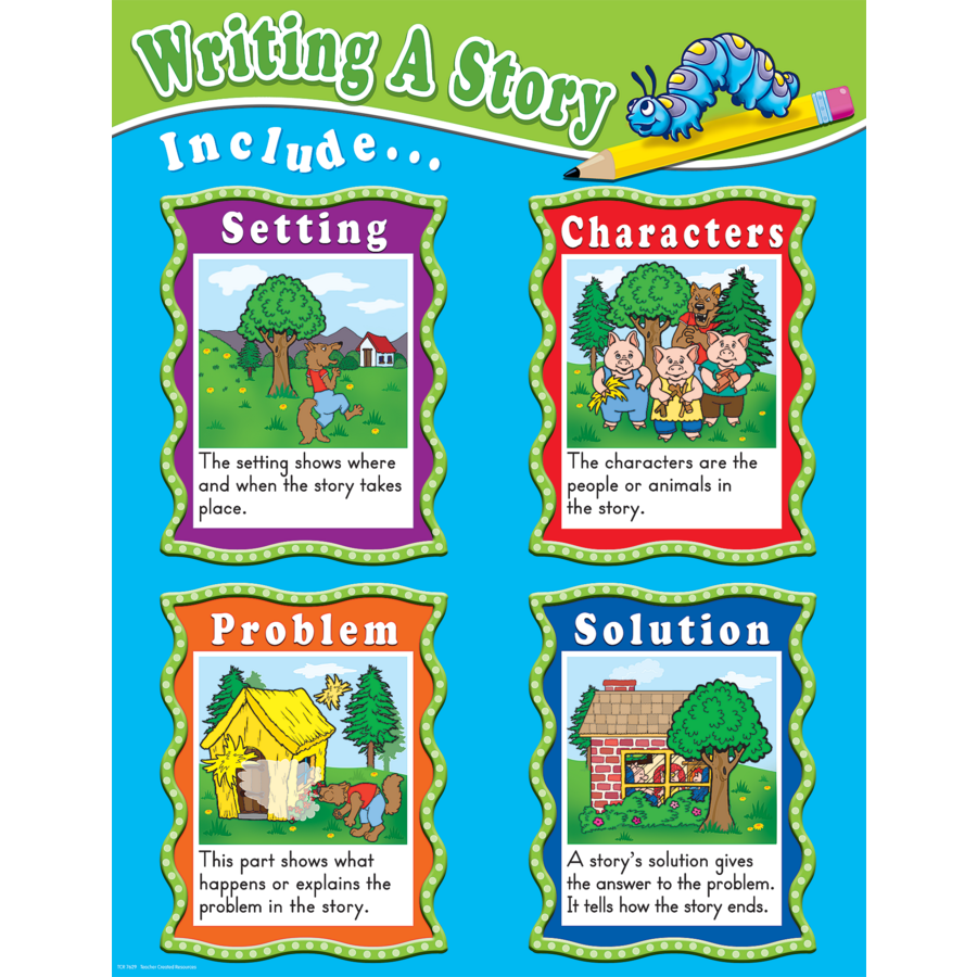 Writing A Story Chart - TCR7629 | Teacher Created Resources