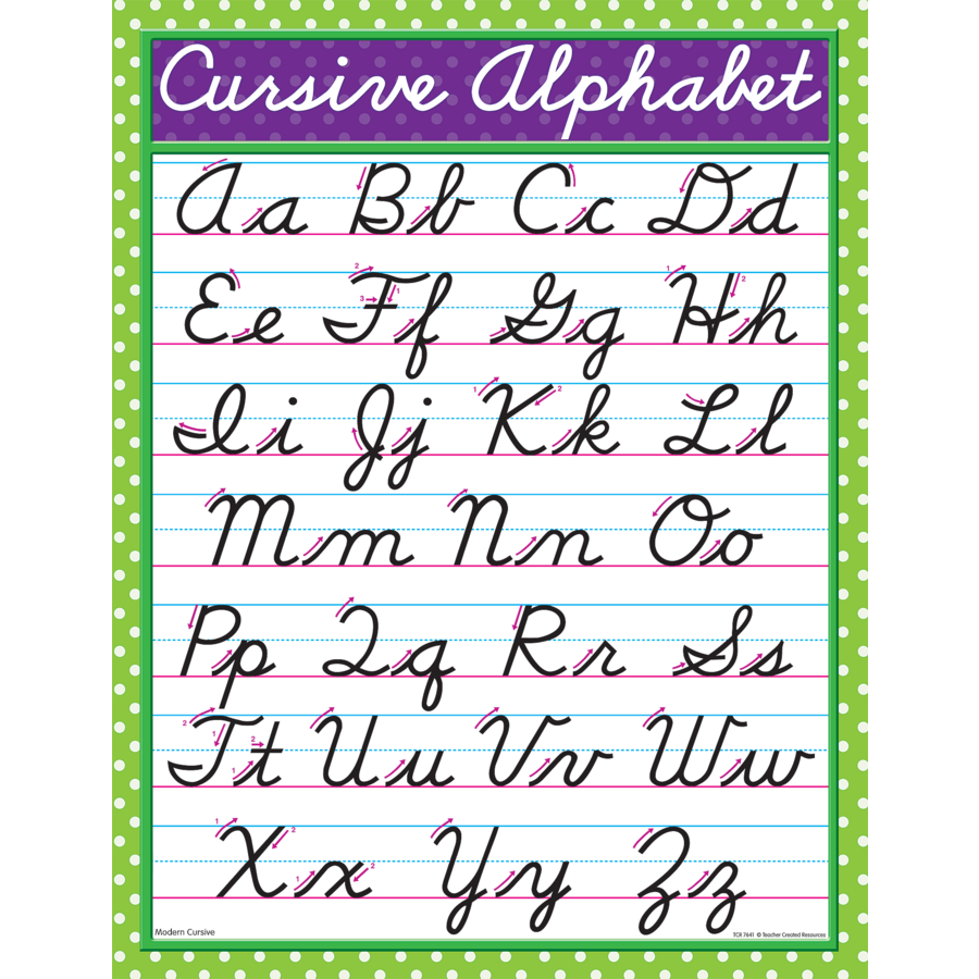 Modern Cursive Chart Tcr7641 Teacher Created Resources