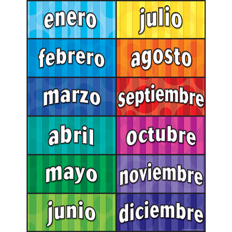 Months of the Year (Spanish) Chart - TCR7693 | Teacher Created Resources