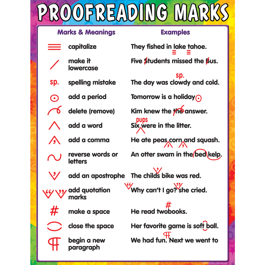 Proofreading Marks Chart TCR7696 Teacher Created Resources