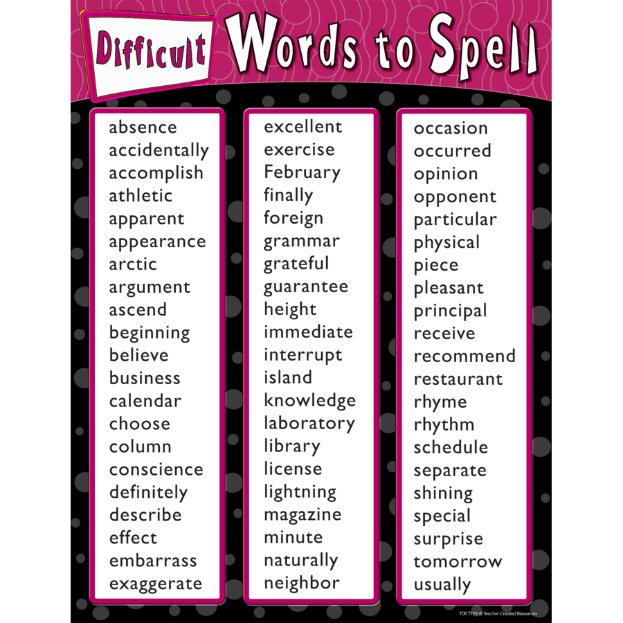 Choose a difficult word. Difficult Words to Spell. Words hard to Spell. The most difficult Words in English. Difficult names to Spell.