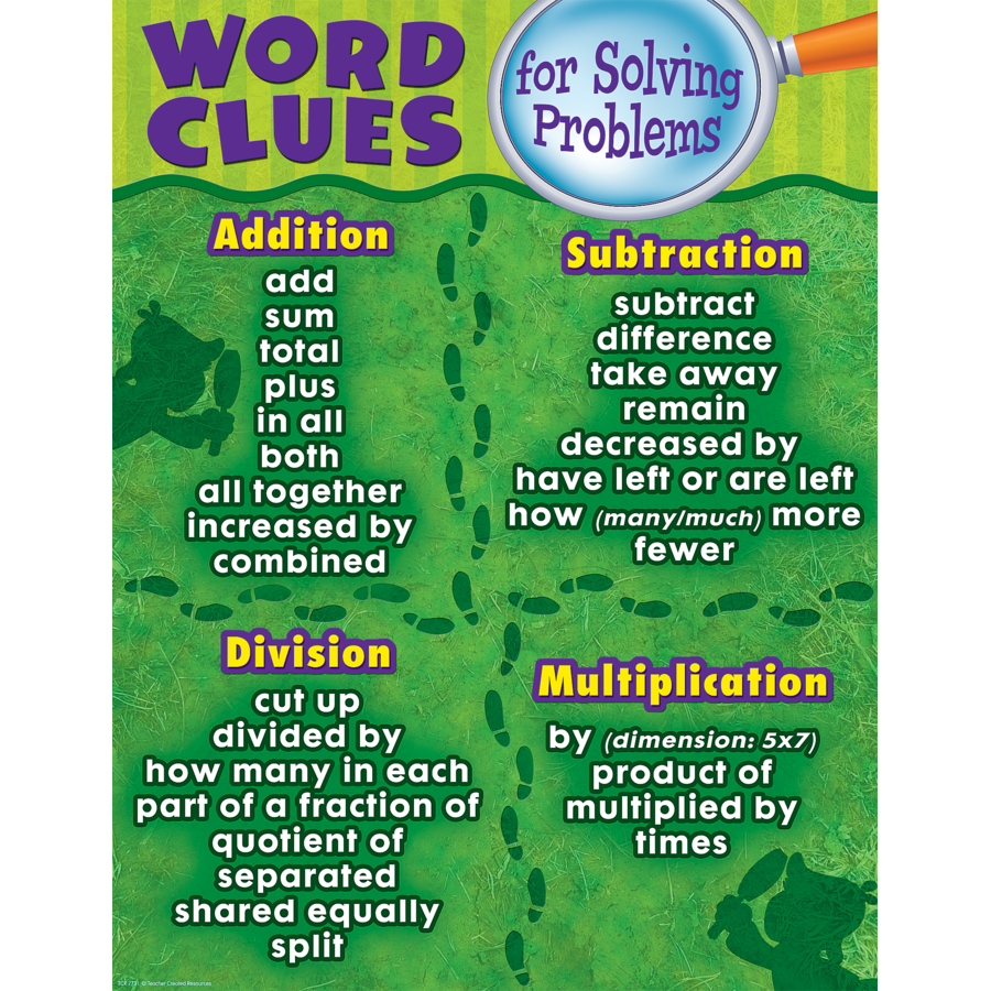 Word Clues for Solving Problems Chart  TCR7731  Teacher Created Resources