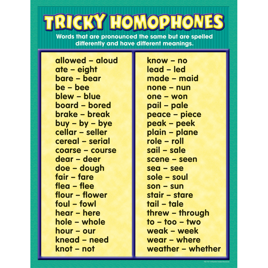 What Are Homophones Give 5 Examples