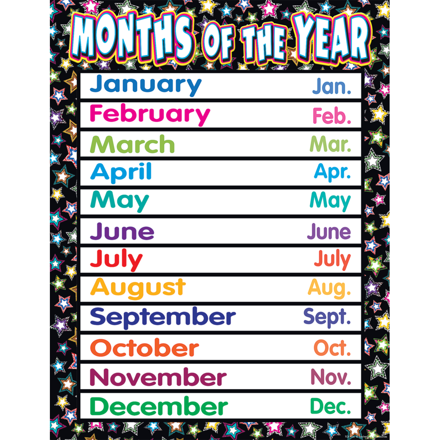 Fancy Stars Months of the Year Chart - TCR7756 | Teacher Created Resources
