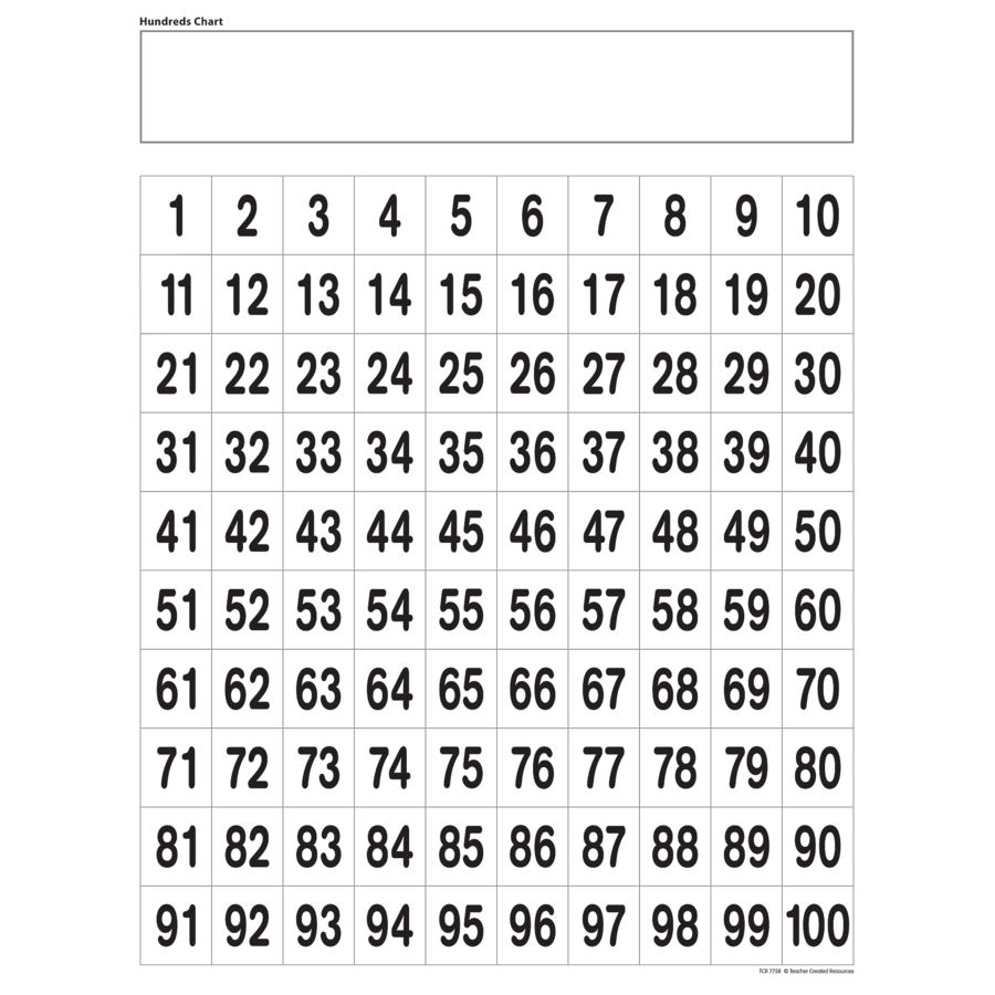 worksheet Hundreds Chart hundreds chart tcr7758 teacher created resources image