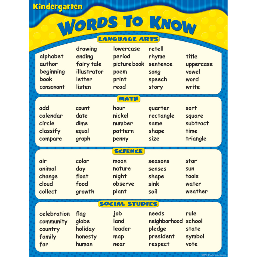 Words To Know In Kindergarten Chart TCR7763 Teacher Created Resources