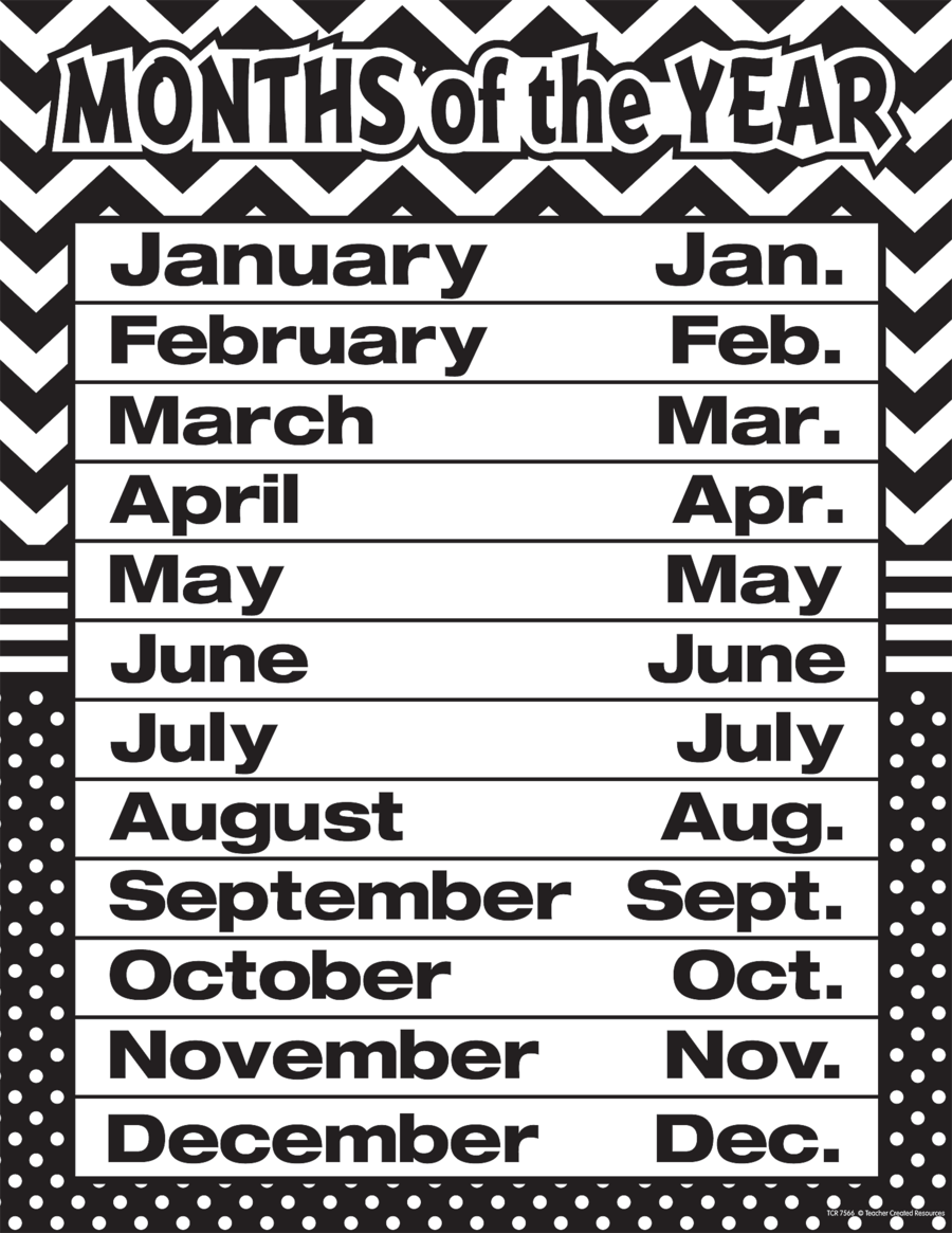 Black & White Chevrons and Dots Months of the Year Chart - TCR7566 ...