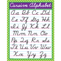 Modern Cursive Chart - TCR7641 | Teacher Created Resources