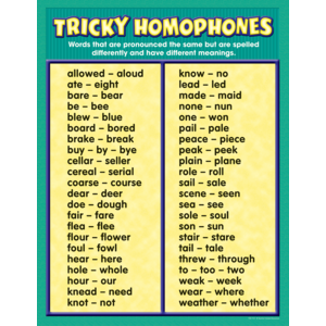 tricky homophones chart tcr7737 teacher created resources