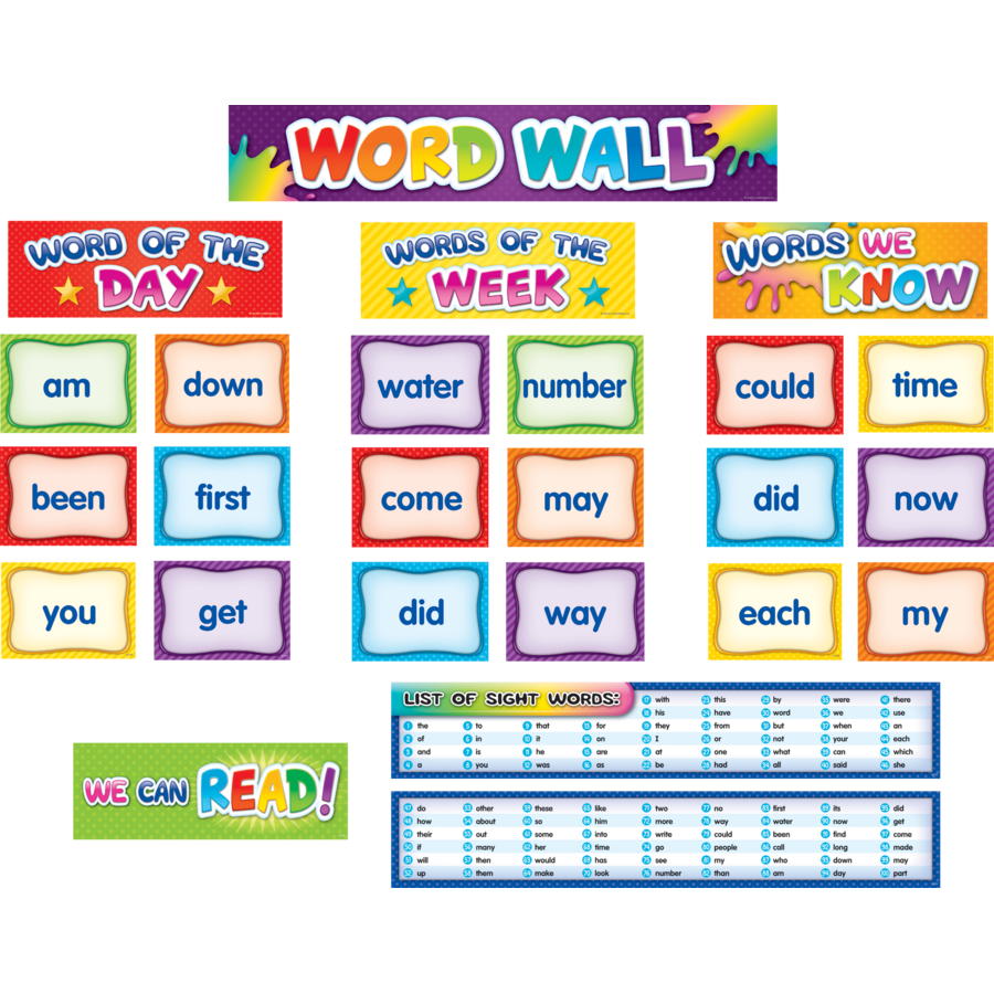 list of 100 sight words