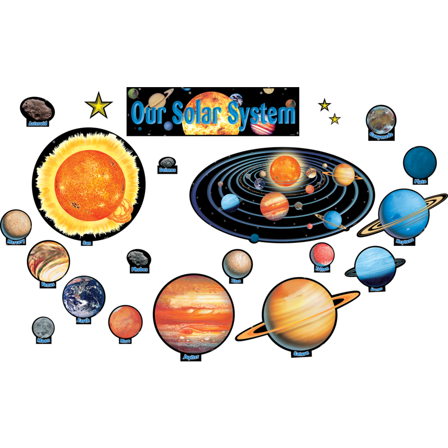 5 Fun Solar System Projects for Kids - Appletastic Learning