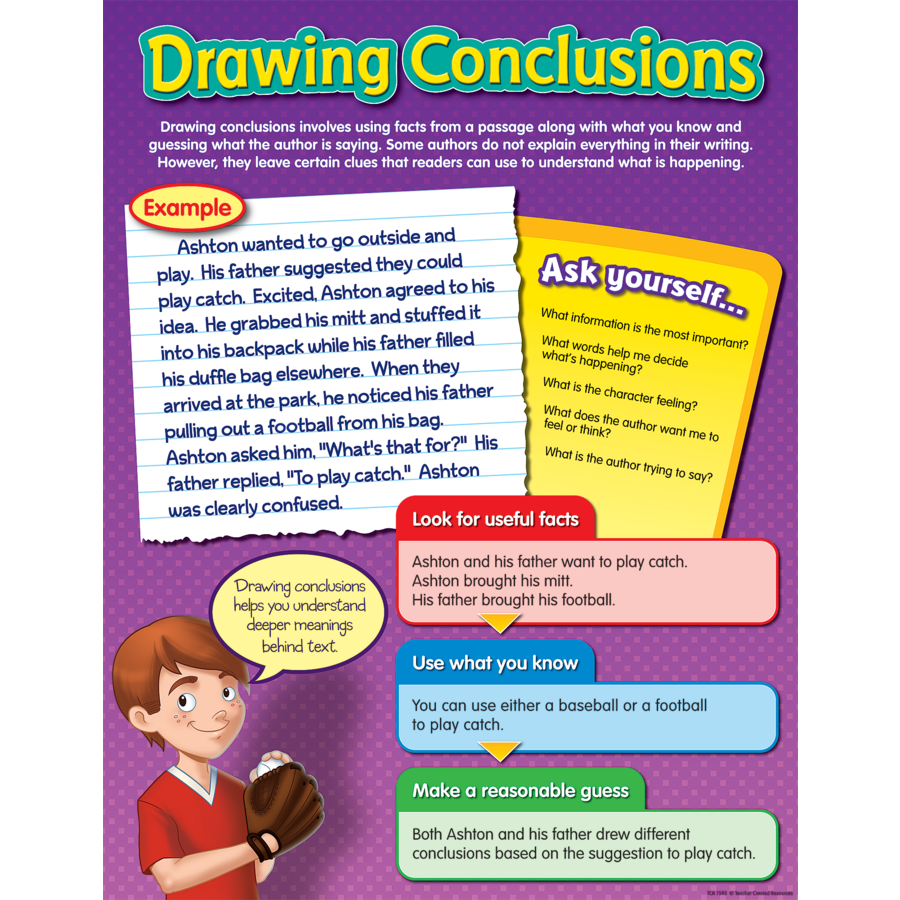 Drawing Conclusions Chart TCR7593 Teacher Created Resources