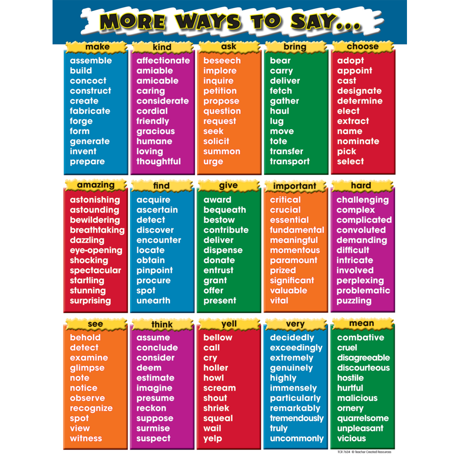 More Ways To Say Chart TCR7634 Teacher Created Resources