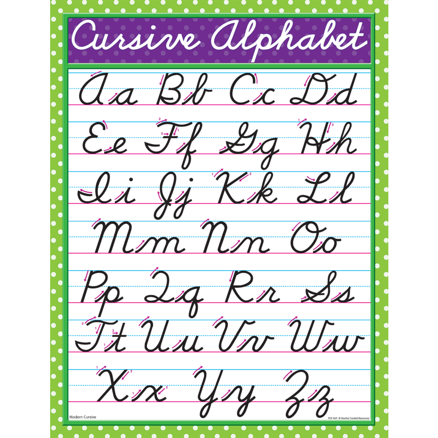 Cursive Letter Alphabet Chart