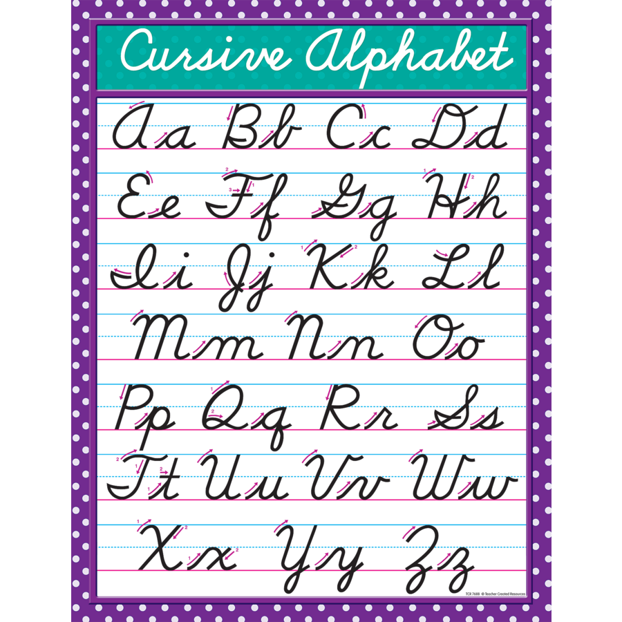 Cursive Letters Chart Printable - Printable Word Searches