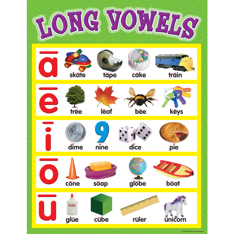 what are the vowels
