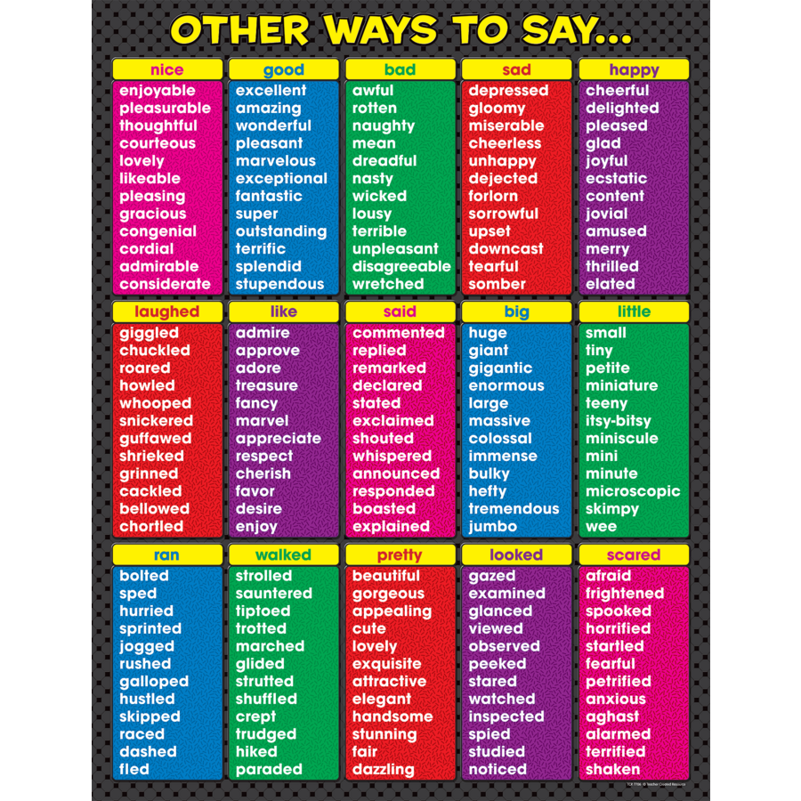 other-ways-to-say-chart-tcr7706-teacher-created-resources