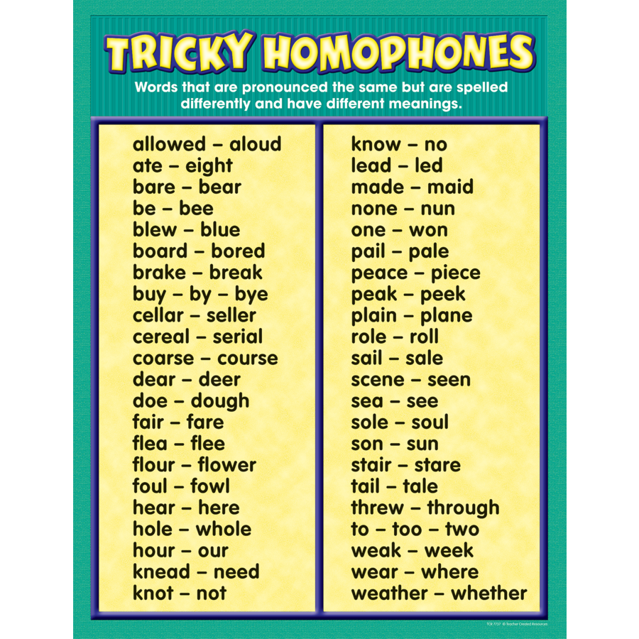 tricky-homophones-chart-tcr7737-teacher-created-resources