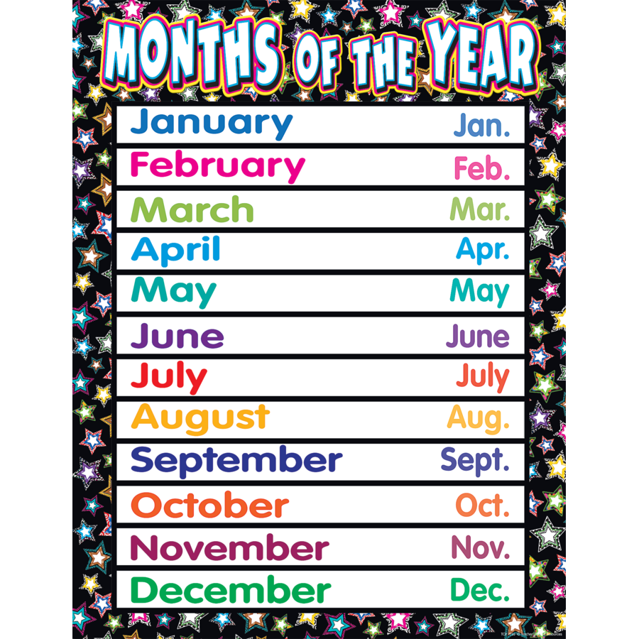 fancy stars months of the year chart tcr7756 teacher months of the year chart