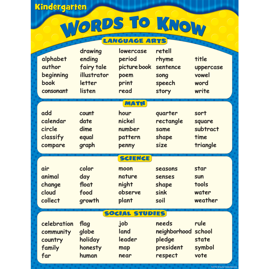 Words To Know In Kindergarten Chart TCR7763 Teacher Created Resources