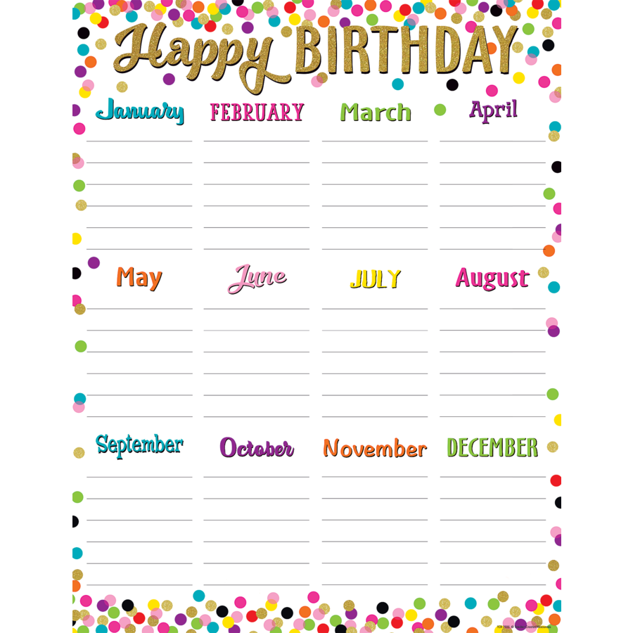Confetti Happy Birthday Chart TCR7925 Teacher Created Resources