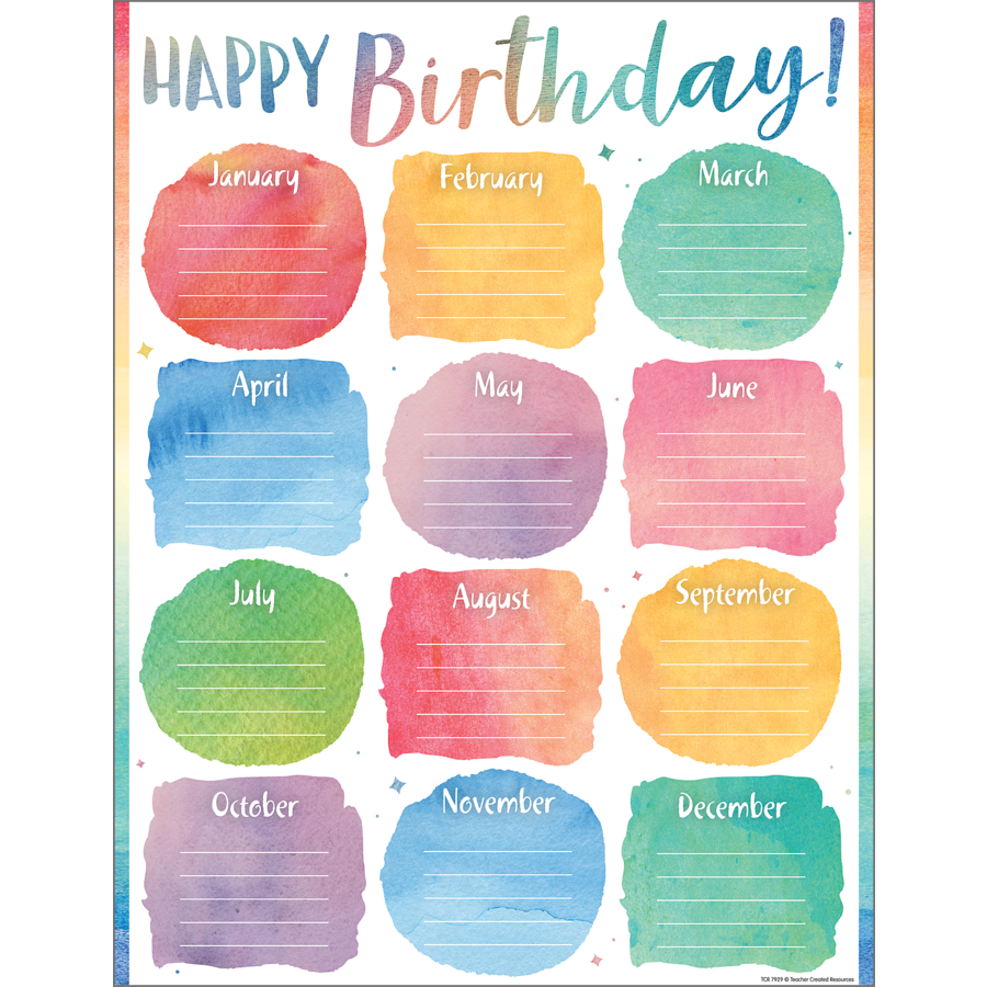 Watercolor Happy  Birthday  Chart TCR7929 Teacher 