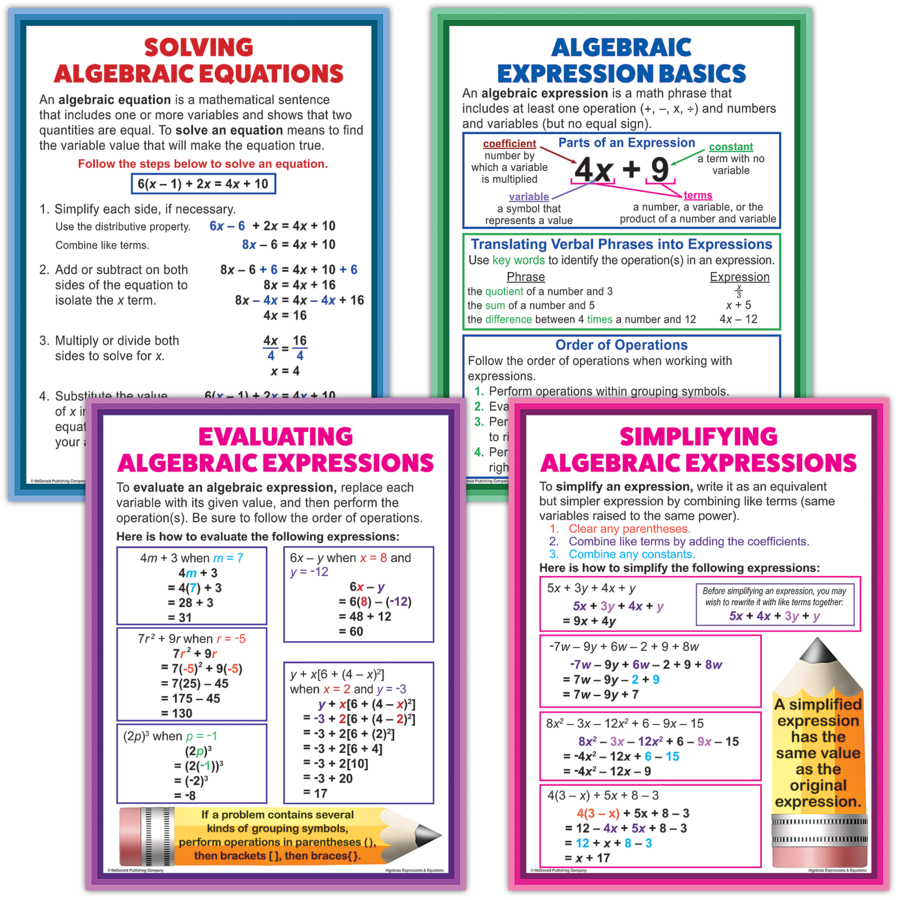Algebraic Expressions & Equations Poster Set - TCRP088 | Teacher