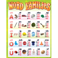 Word Families Chart - TCR7715 | Teacher Created Resources