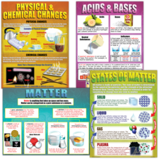 Science Lab Safety Colossal Poster - TCRV1686 | Teacher Created Resources