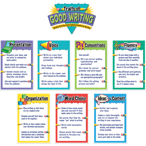 traits-of-good-writing-bulletin-board-display-set-tcr4785-teacher