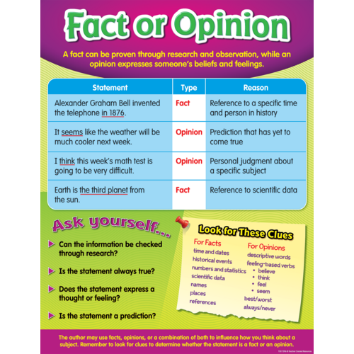 Fact or Opinion Chart - TCR7596 | Teacher Created Resources