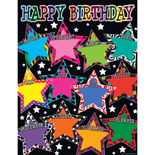 Fancy Stars Happy Birthday Chart Tcr7754 Teacher Created Resources 