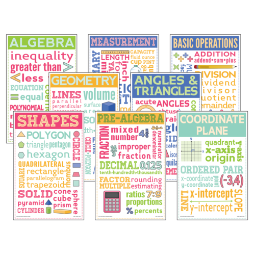 Math Charts Search Results | Teacher Created Resources