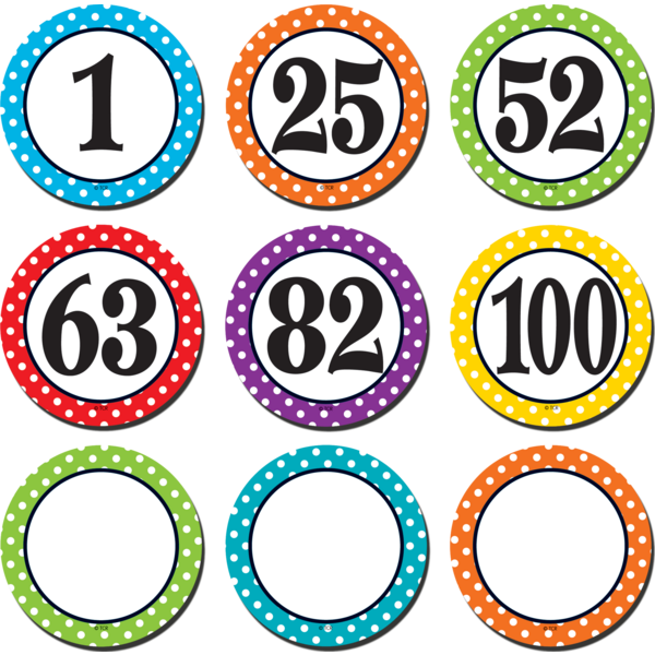 Polka Dots Number Cards Tcr2568 Teacher Created Resources