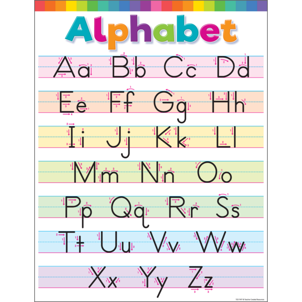 colorful-write-the-alphabet-chart-tcr7497-teacher-created-resources