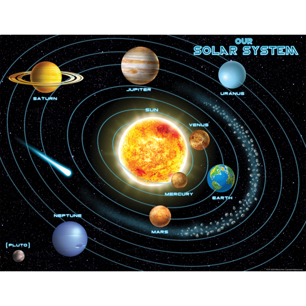 solar-system-chart-tcr7633-teacher-created-resources