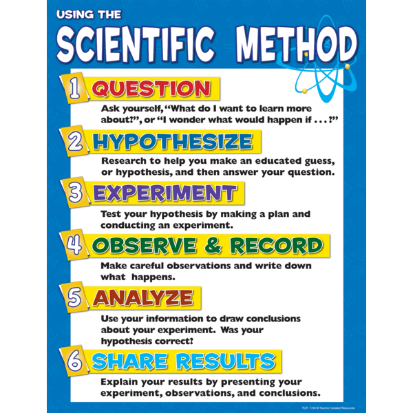 scientific-method-chart-tcr7704-teacher-created-resources