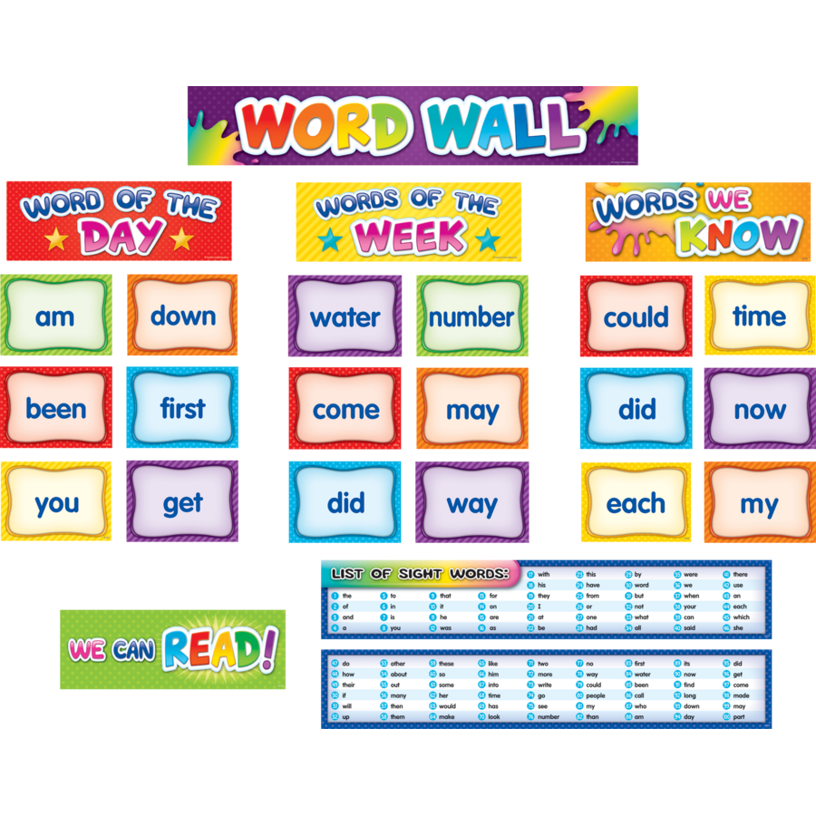 First 100 Sight Words Pocket Chart Cards TCR20845 Teacher Created