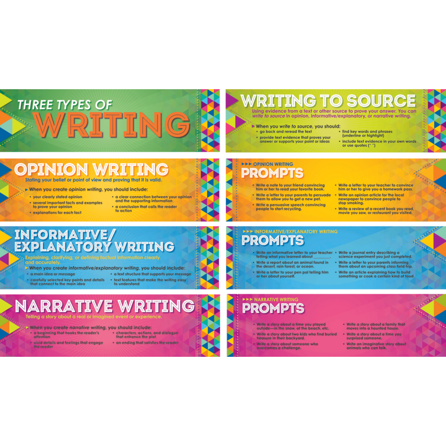 Types of writing techniques image