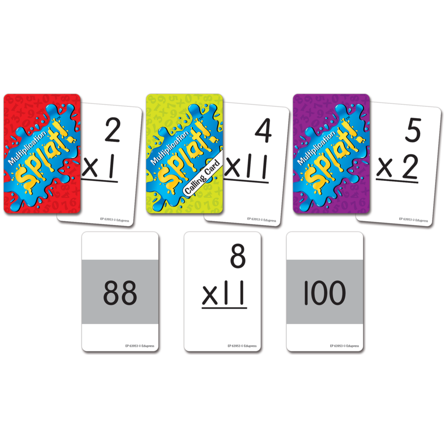 Multiplication Chart Math Games: Fruit Splat Multiplication ...
