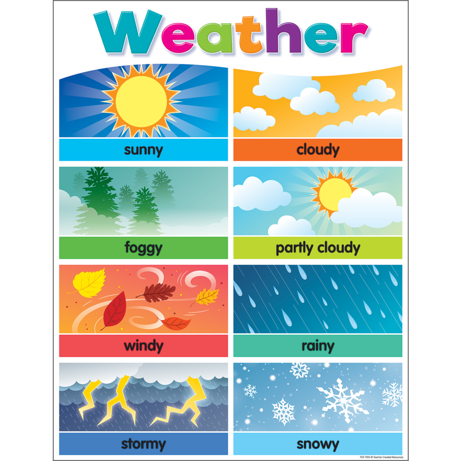 Colorful Weather Chart - TCR7495 | Teacher Created Resources