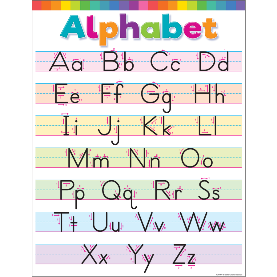 colorful-write-the-alphabet-chart-tcr7497-teacher-created-resources