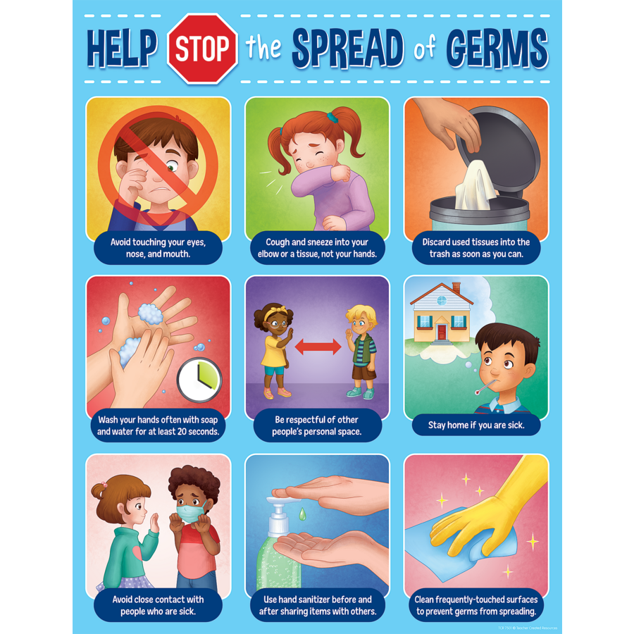 Help Stop The Spread Of Germs Chart TCR7501 Teacher Created Resources
